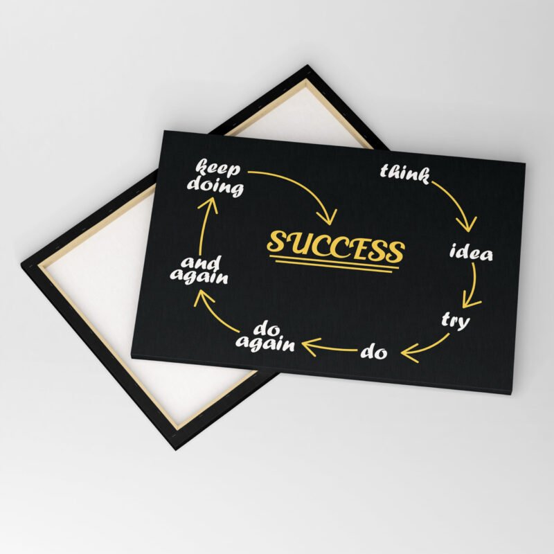 "Success" Motivational Canvas Wall Art - Image 4