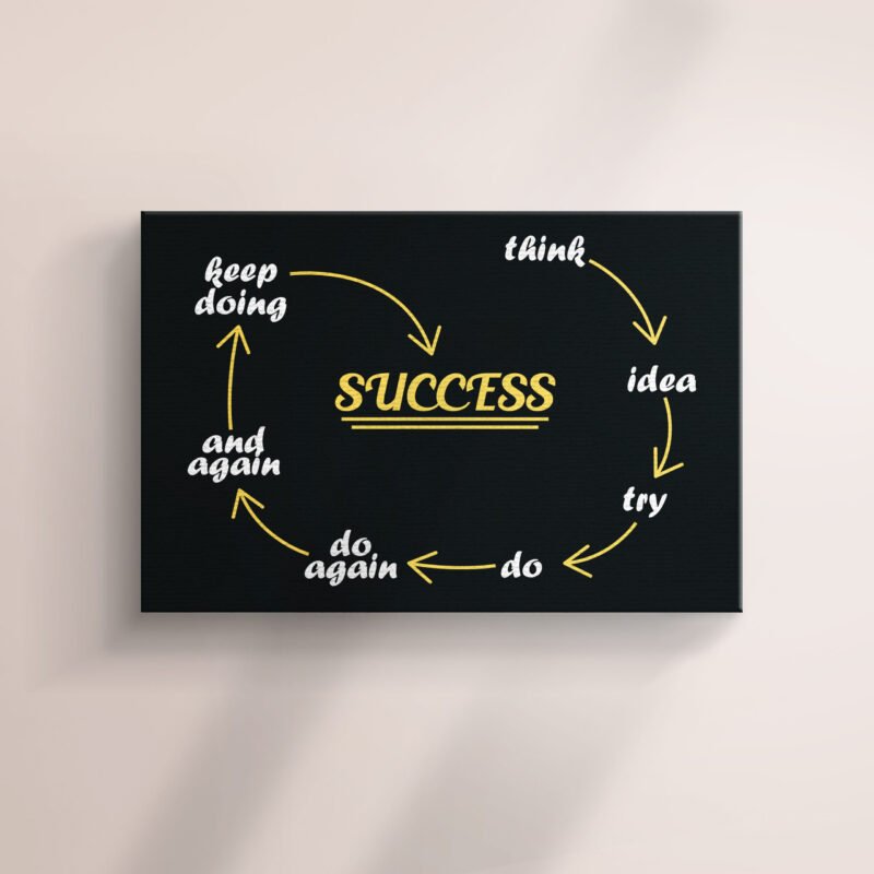 "Success" Motivational Canvas Wall Art - Image 2