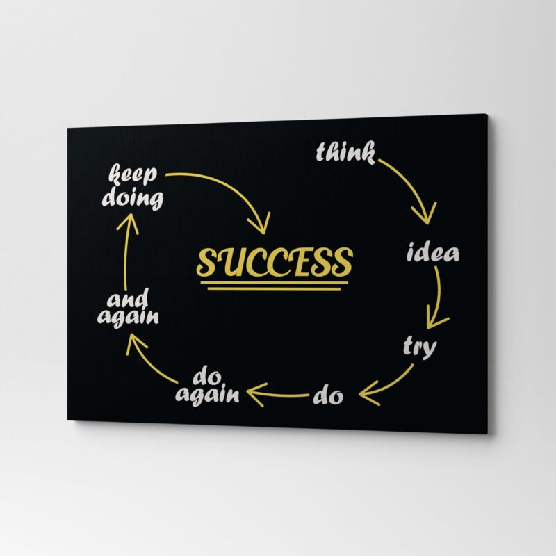 "Success" Motivational Canvas Wall Art - Image 3