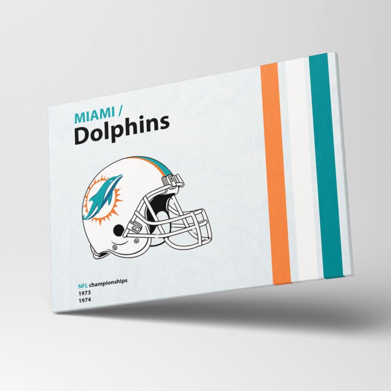 MIAMI  Dolphins Helmet Canvas Wall Art - Image 3