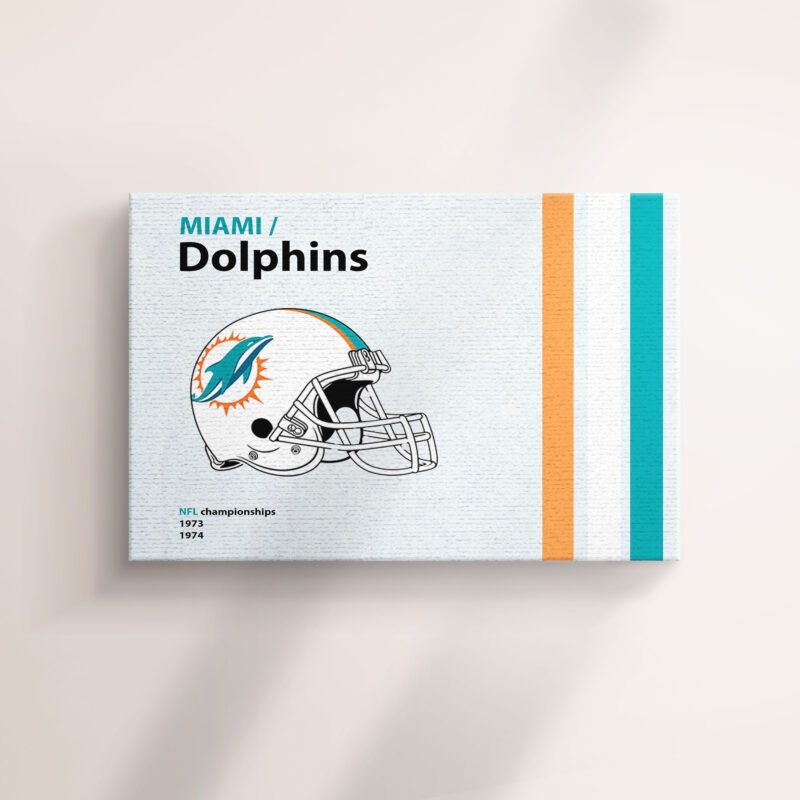 MIAMI  Dolphins Helmet Canvas Wall Art - Image 2